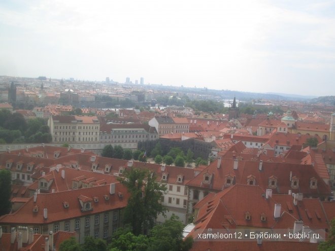 Путешествие по Европе. Чехия. Прага
