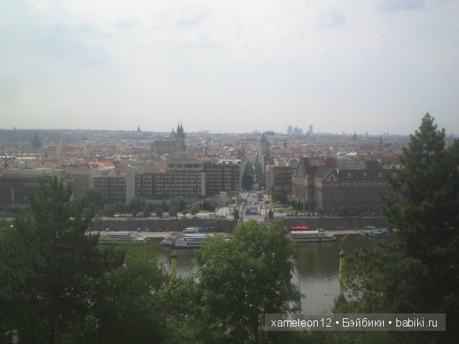 Путешествие по Европе. Чехия. Прага