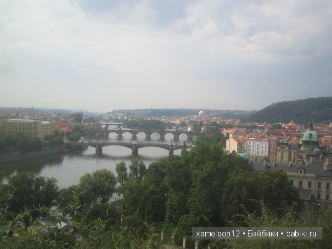 Путешествие по Европе. Чехия. Прага