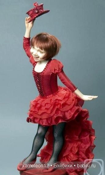 Авторские куклы Ларисы Чуркиной