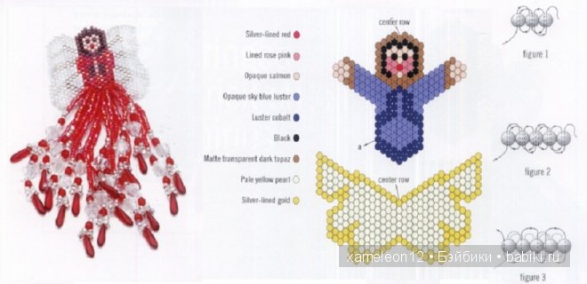 Новый Год не за горами! Елочные игрушки