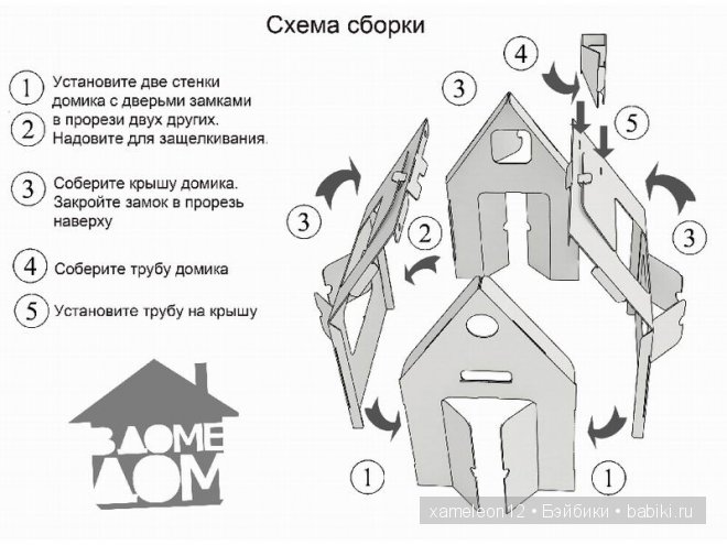 Детский домик из фанеры чертежи