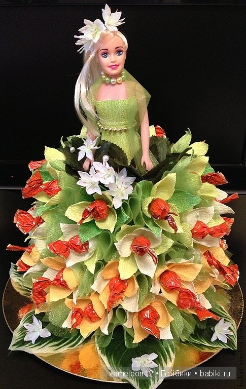 Кукла из конфет - миф, реальность или утопия