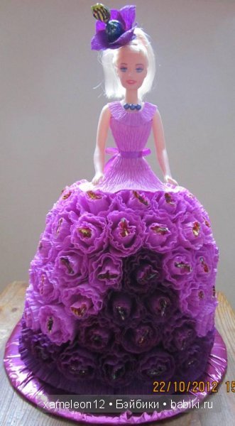 Кукла из конфет - миф, реальность или утопия