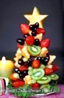 Украсим ёлку креативно | Бэйбики Украсим ёлку креативно — Болталка и разговоры обо всем: жизнь