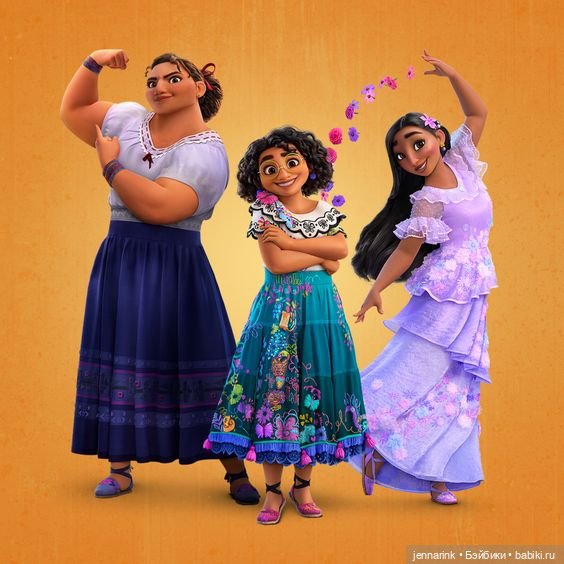 Моя хрупкая сильная Лу — Куклы Disney Animators и Принцессы Диснея: Disney Store (фото 4)