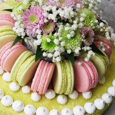 Записки сладкоежки -2