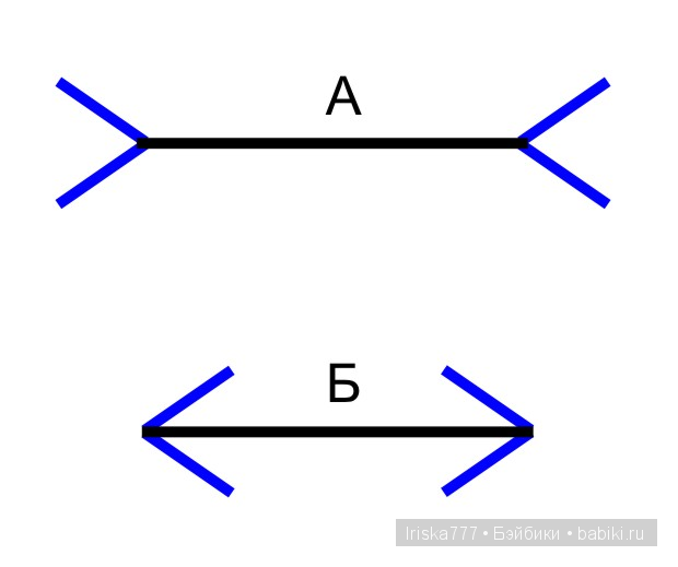 Ах, обмануть меня не трудно, я сам обманываться рад. Мир иллюзий
