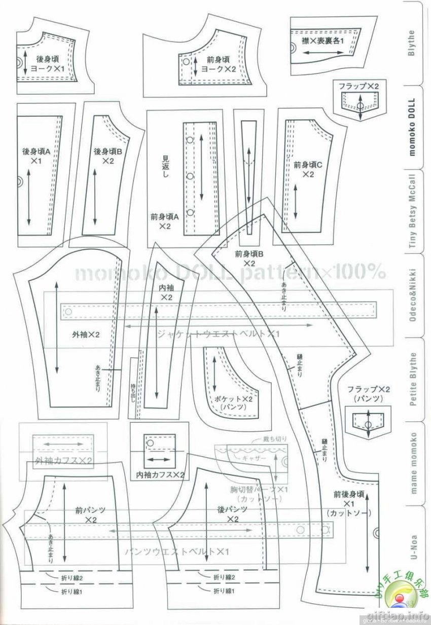 Мастер-класс по пошиву кукольной джинсовки | Бэйбики Мастер-класс по пошиву кукольной джинсовки (фото 2)