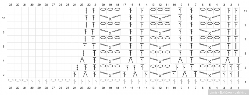 Ажурный кардиган крючком на формат 1/6 (фото 7)