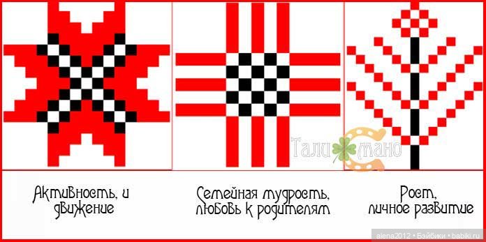 Берегини. Крутим на удачу в доме (фото 3)