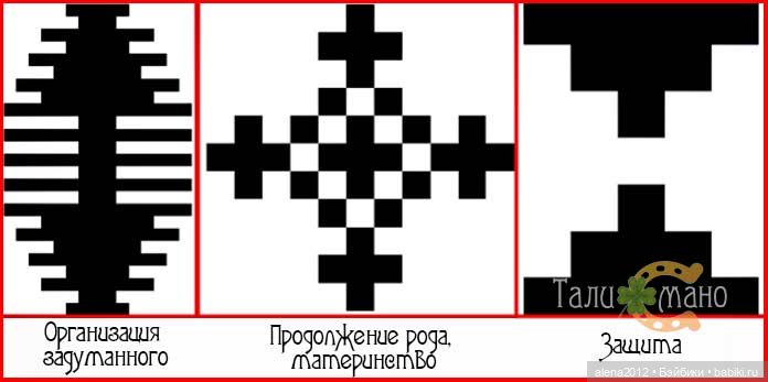 Берегини. Крутим на удачу в доме (фото 2)