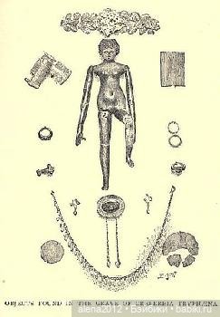 Древние барби римлян — Редкие антикварные куклы и реплики: воск (фото 8)