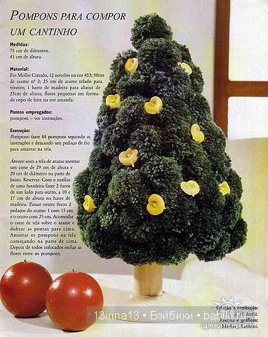 Задумки для предстоящего Нового Года | Бэйбики Задумки для предстоящего Нового Года