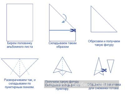 Последние штрихи подготовки к НГ, вырезаем кружевные снежинки (фото 9)