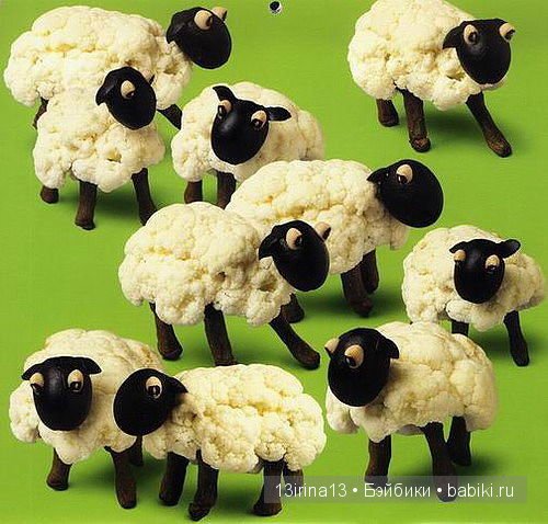 Последние приготовления к встрече Нового года! Праздничный стол)) (фото 9)