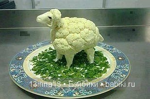 Последние приготовления к встрече Нового года! Праздничный стол)) (фото 4)