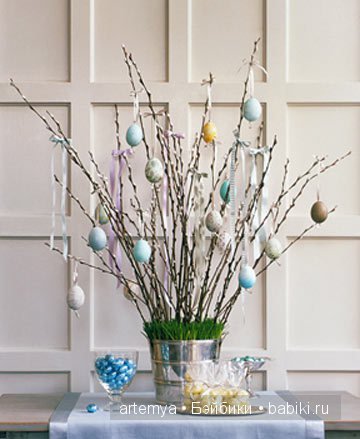 Как вы готовитесь к празднику