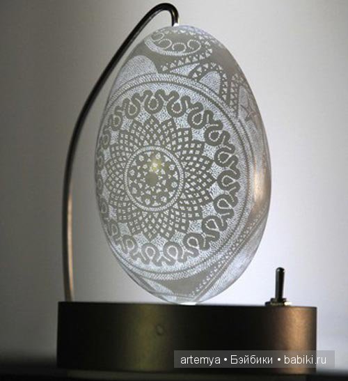 Как вы готовитесь к празднику