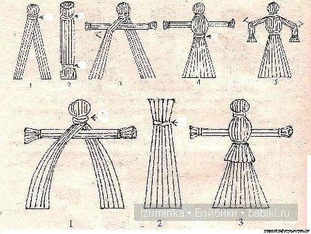 крестьянские дети