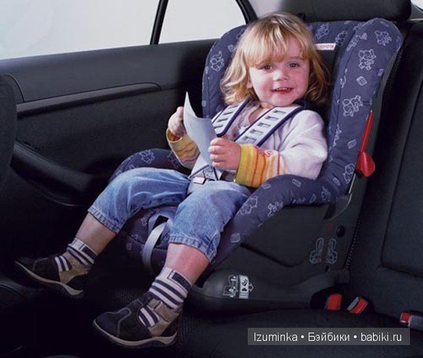 На Юг! На машине...или на поезде....? На Юг! На машине...или на поезде....?