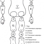Перетяжка антикварных (винтажных) кукол