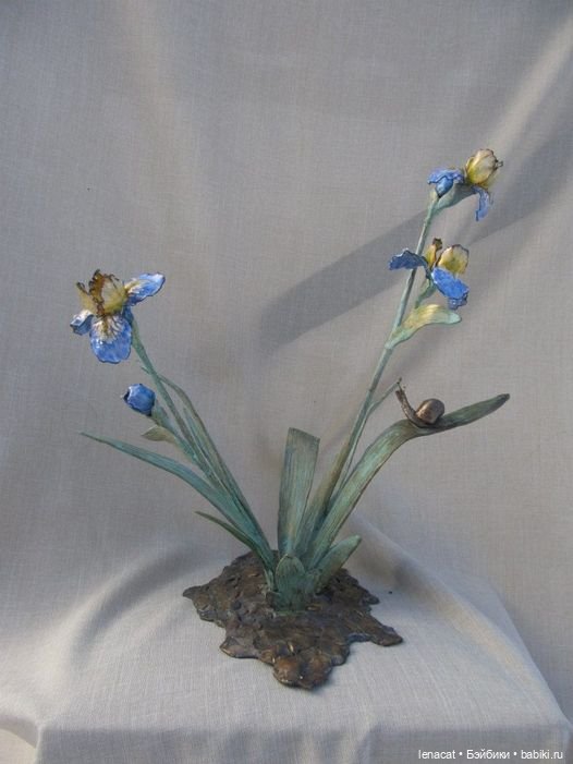 Алла Човган