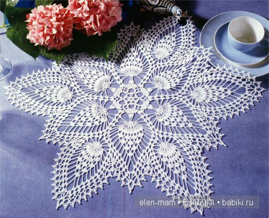 Вязаная история. Часть первая - Сказка-быль