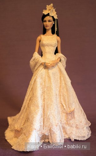 Открыто народное голосование за победителей по мнению американского журнала DOLLS