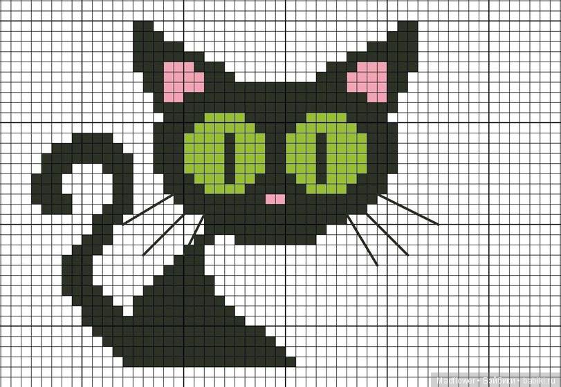 1 марта День Кошек — Одежда и обувь для кукол BJD (БЖД): 1/3