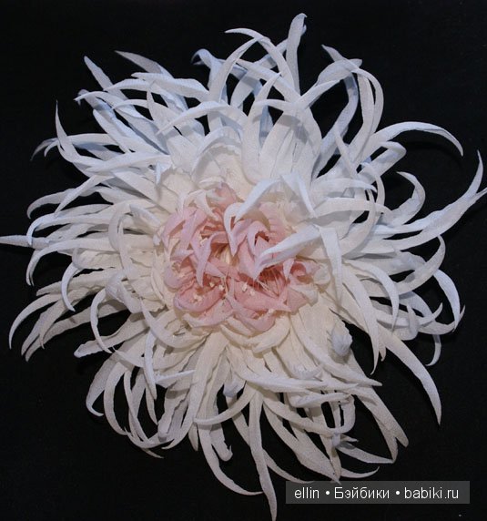 Фарфоровые авторские куклы Маргариты Ивановой | Бэйбики Фарфоровые авторские куклы Маргариты Ивановой