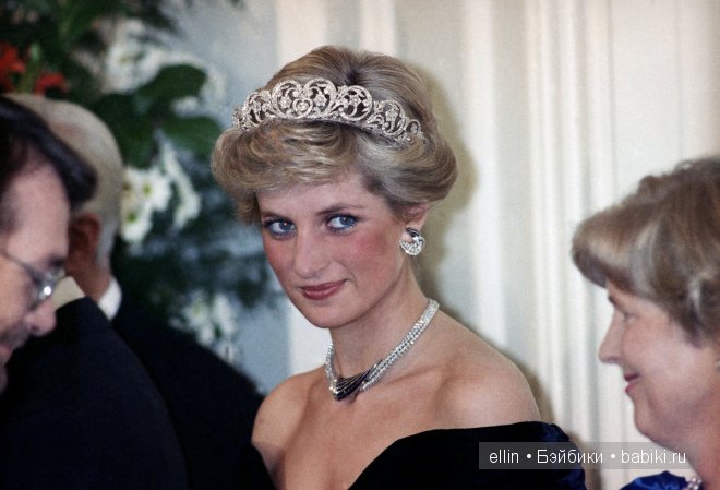 Принцесса Диана и ее портретные куклы