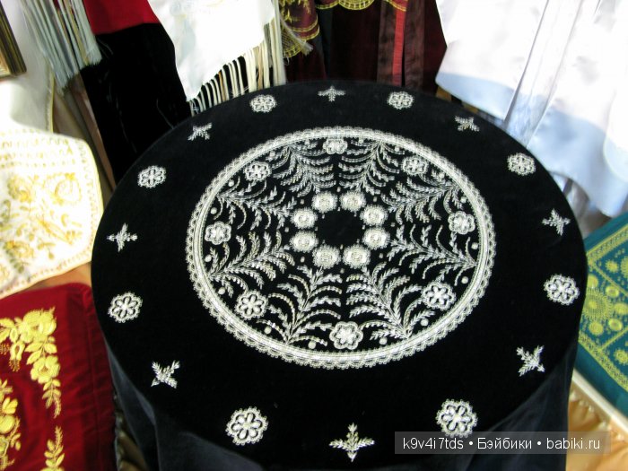 музей Торжок