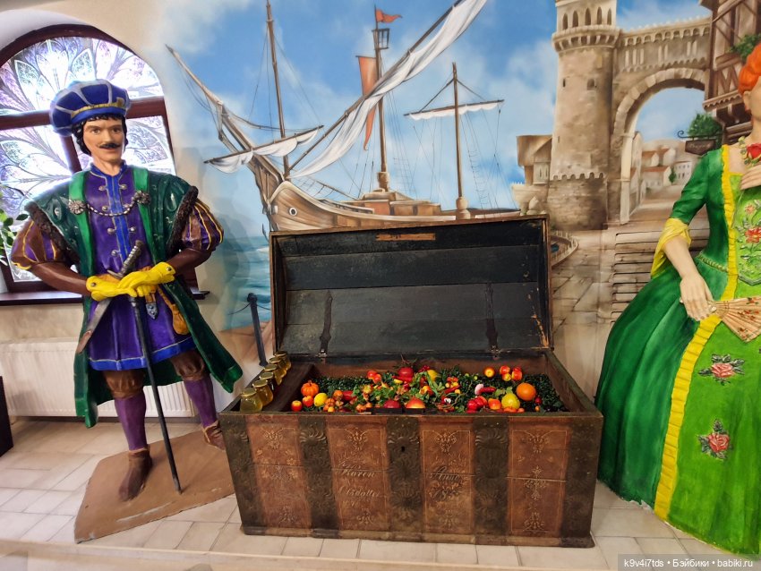 Мармеладная Сказка — Туризм и путешествия: фотоотчеты из поездок