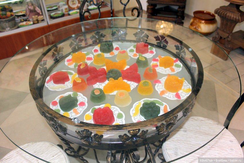 Мармеладная Сказка — Туризм и путешествия: фотоотчеты из поездок