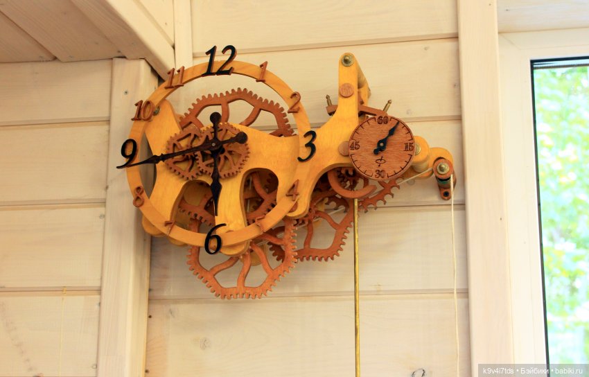 Мармеладная Сказка — Туризм и путешествия: фотоотчеты из поездок