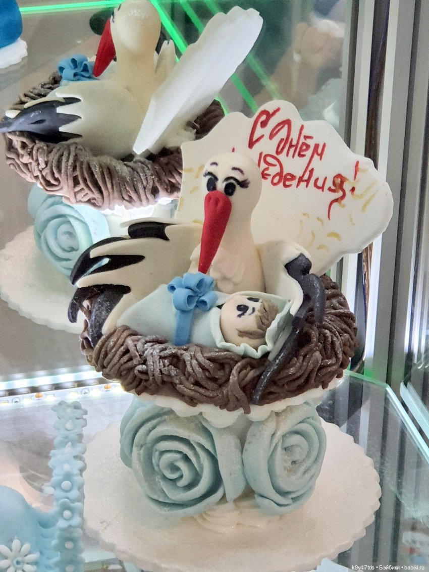 Мармеладная Сказка — Туризм и путешествия: фотоотчеты из поездок