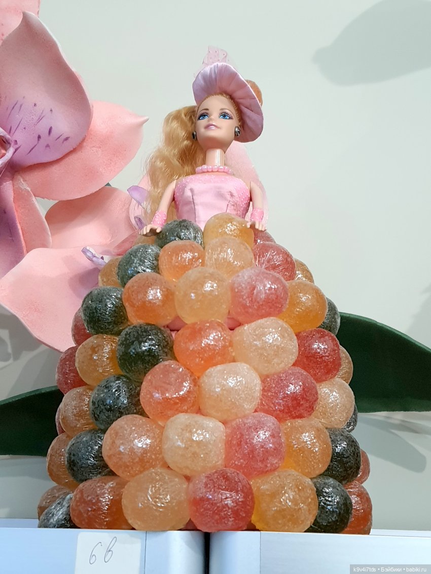 Мармеладная Сказка — Туризм и путешествия: фотоотчеты из поездок