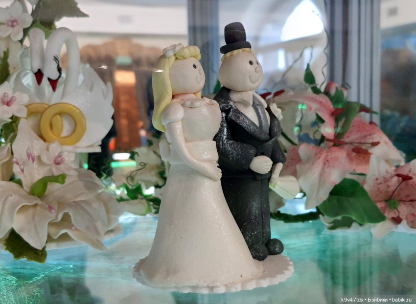 Мармеладная Сказка — Туризм и путешествия: фотоотчеты из поездок