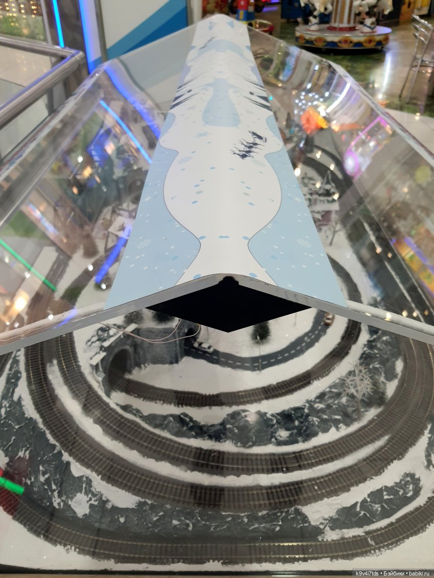 Путешествие по московскому торговому центру