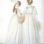 История ткани в горошек