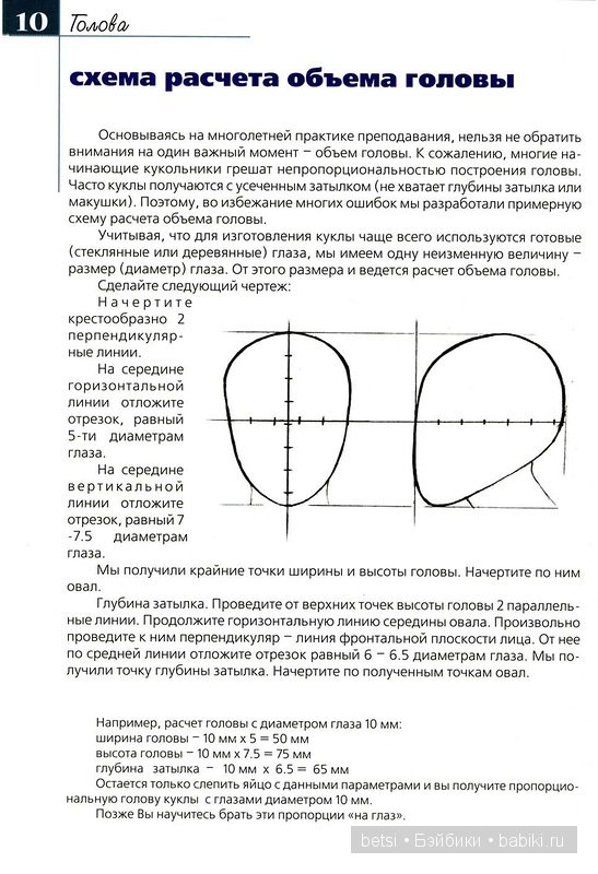 Основы кукольной скульптуры