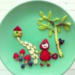 Топик о вкусной и забавной пище.