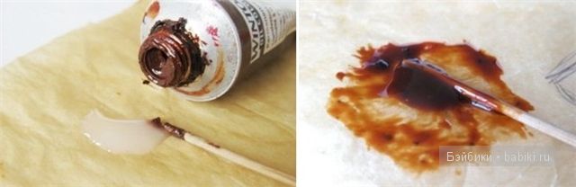 Мастер-класс: Готовим вместе кукольную еду - сладкое