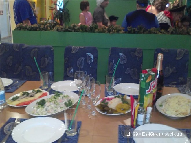 Как Alice in Wonderland Tonner Effanbee ходила на встречу бейбиковцев (фото 9)