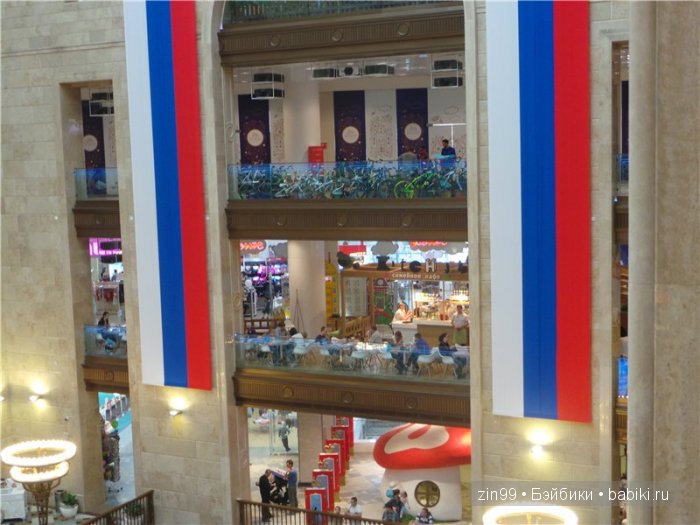 Детский Центральный магазин в Москве, продолжение-Музей Детства и не только