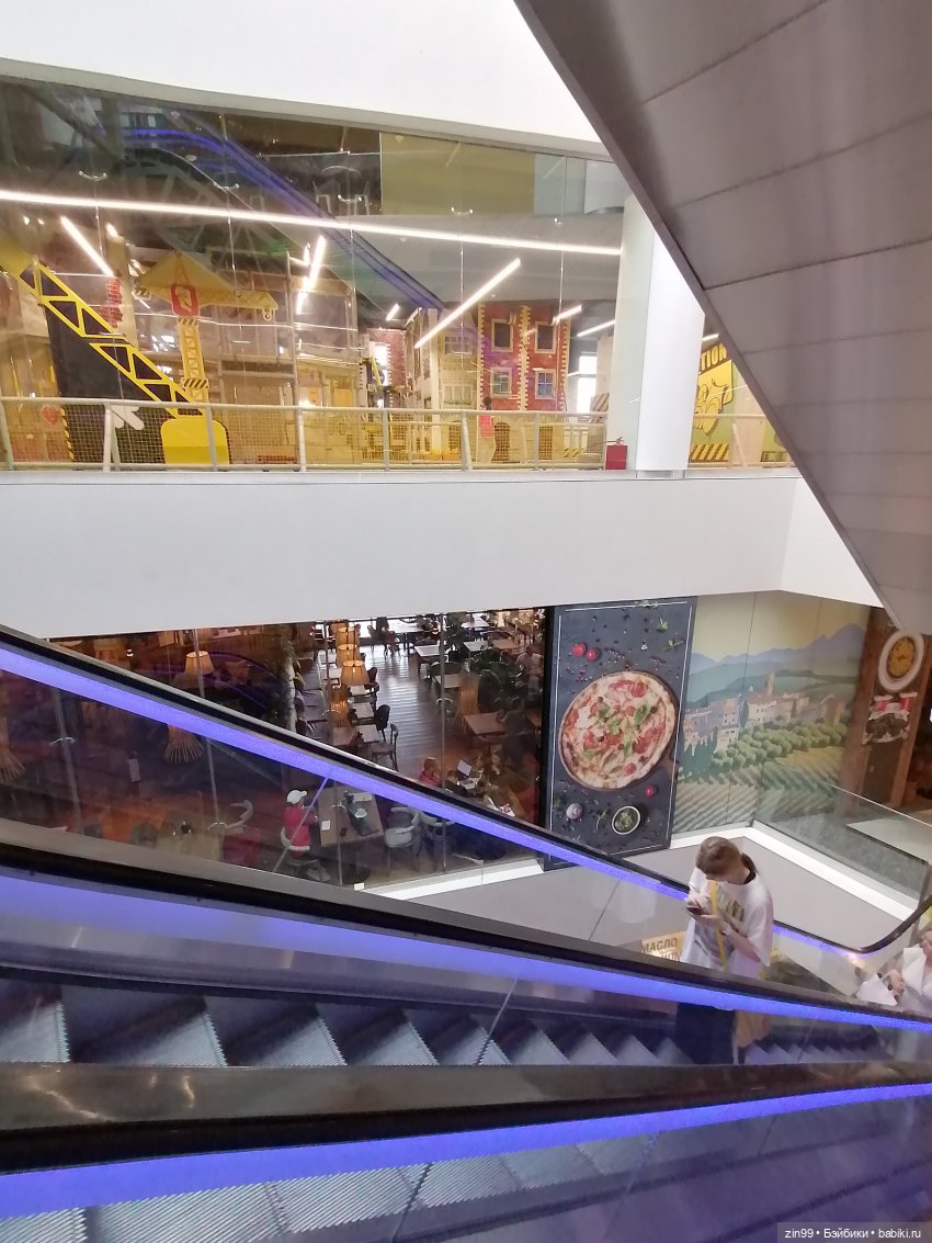 Прогулка в самый детский магазин в центре Москвы