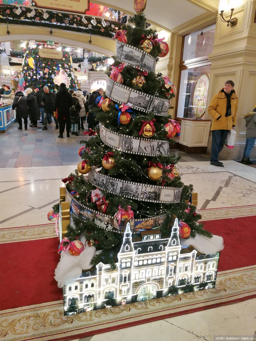 Поздравляю всех с Новым 2024 годом