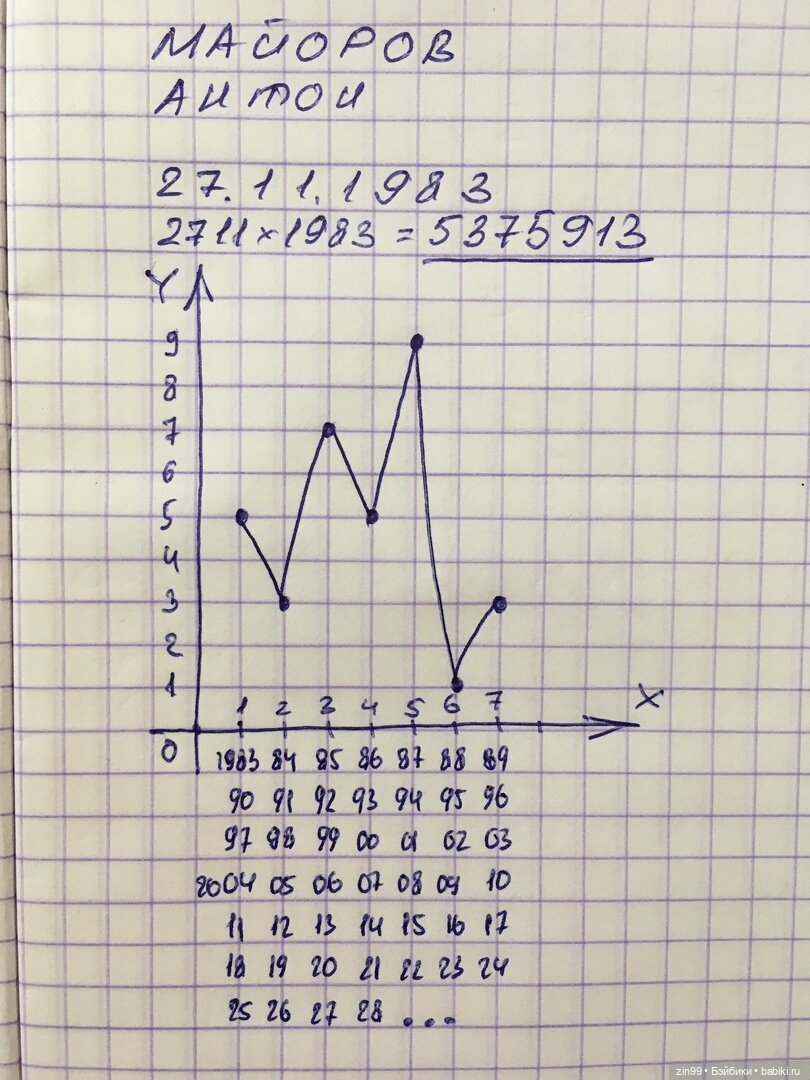 Праздник весной 20 марта — Красивая природа и цветы: фото пейзажей