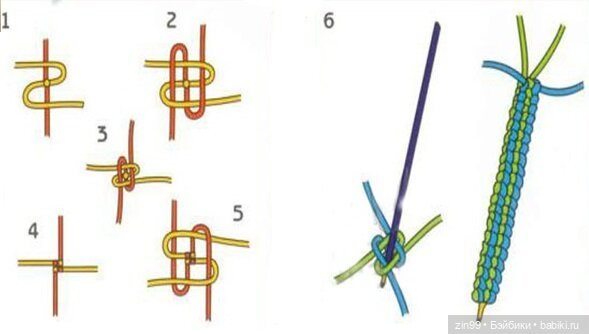Куколки из проволоки, бусинок и многое другое (фото 4)